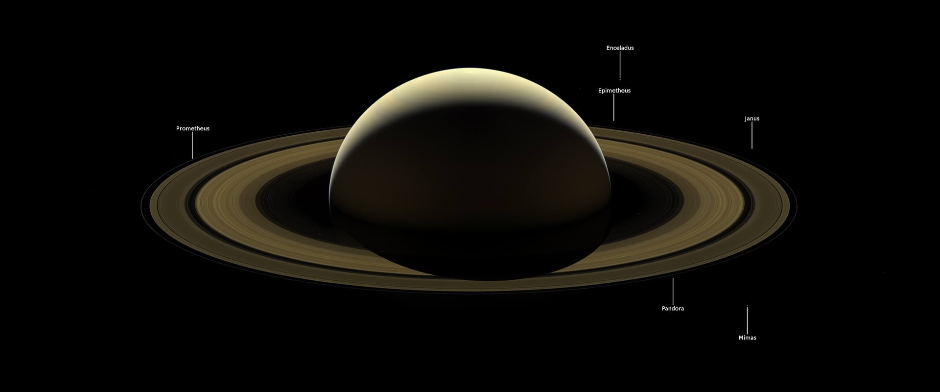 Saturn - měsíce
