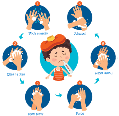 Infografic-myti-rukou_Martanci_small_A.png
