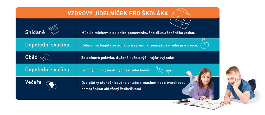 vzorovy-jidelnicek-(3).jpg